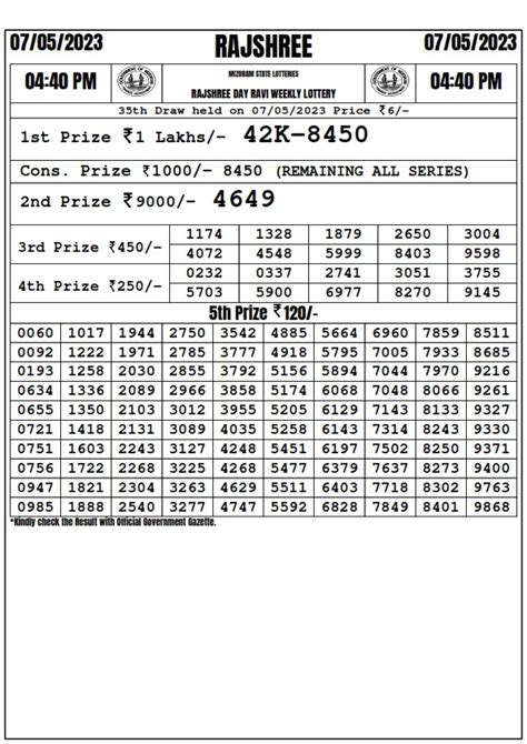rajshree lottery sambad morning|Result Chart .